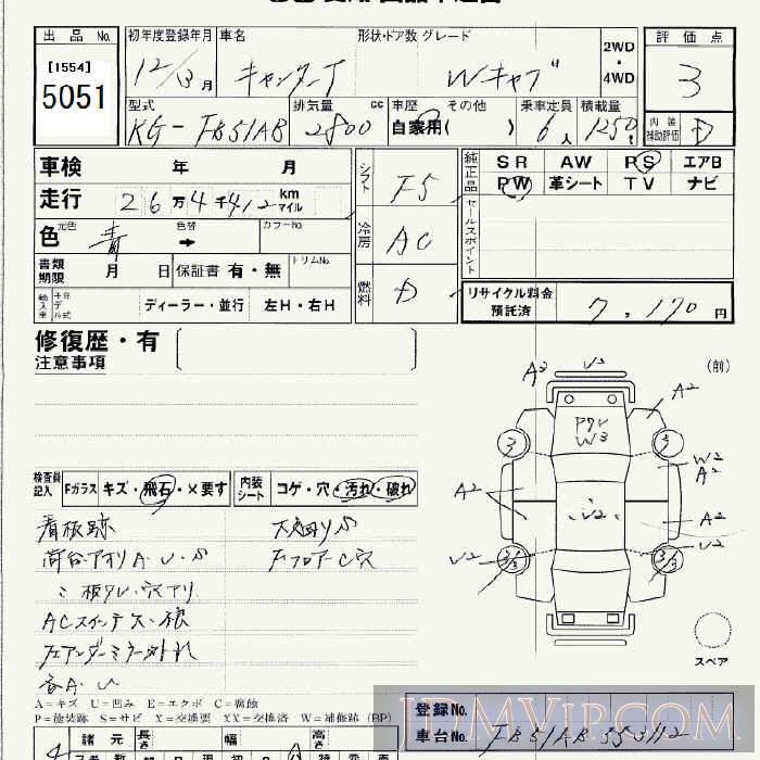 2000 MITSUBISHI CANTER TRUCK W_1.25t FB51AB - 5051 - JU Aichi