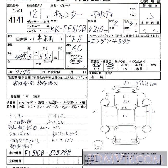 2000 MITSUBISHI CANTER TRUCK  FE51CB - 4141 - JU Tokyo