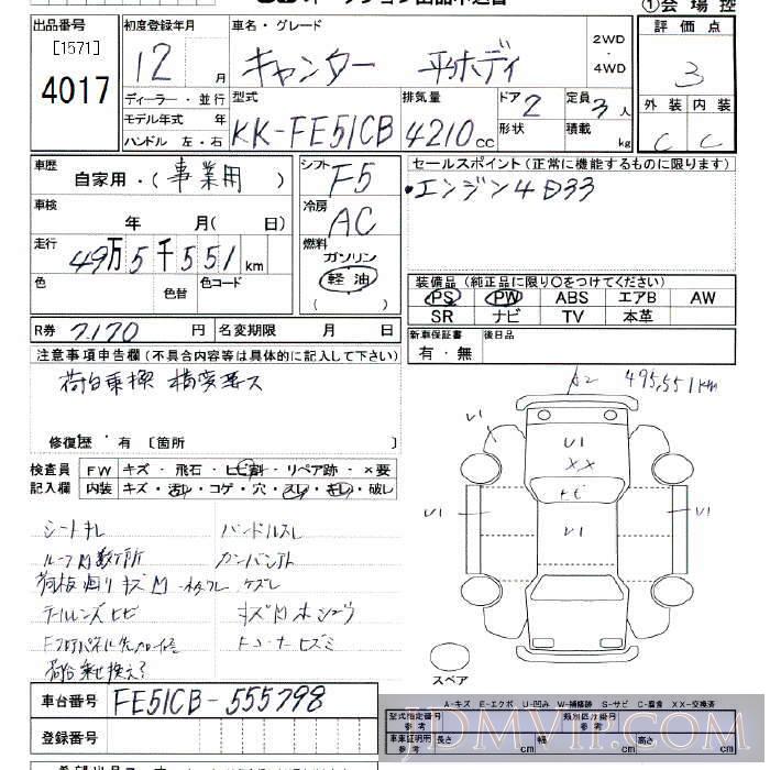 2000 MITSUBISHI CANTER TRUCK  FE51CB - 4017 - JU Tokyo
