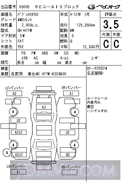 2000 MITSUBISHI PAJERO IO 4WD_ H77W - 5005 - BAYAUC