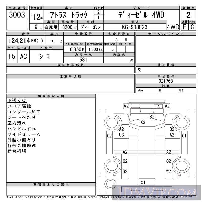 2000 OTHERS ATLAS _4WD SR8F23 - 3003 - CAA Tohoku
