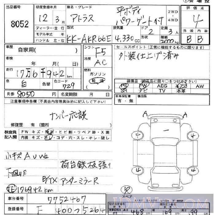2000 NISSAN ATLAS TRUCK _ AKR66E - 8052 - JU Fukushima