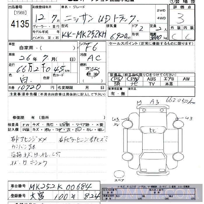 2000 NISSAN CONDOR  MK252KH - 4135 - JU Tokyo