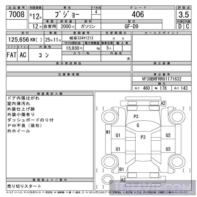 2000 PEUGEOT PEUGEOT 406 406 D9 - 7008 - CAA Gifu