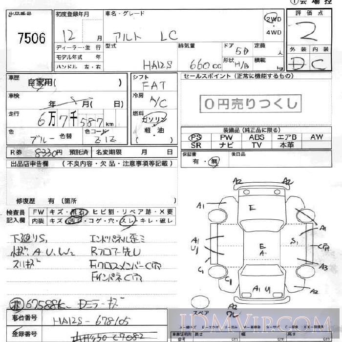 2000 SUZUKI ALTO LC HA12S - 7506 - JU Fukushima