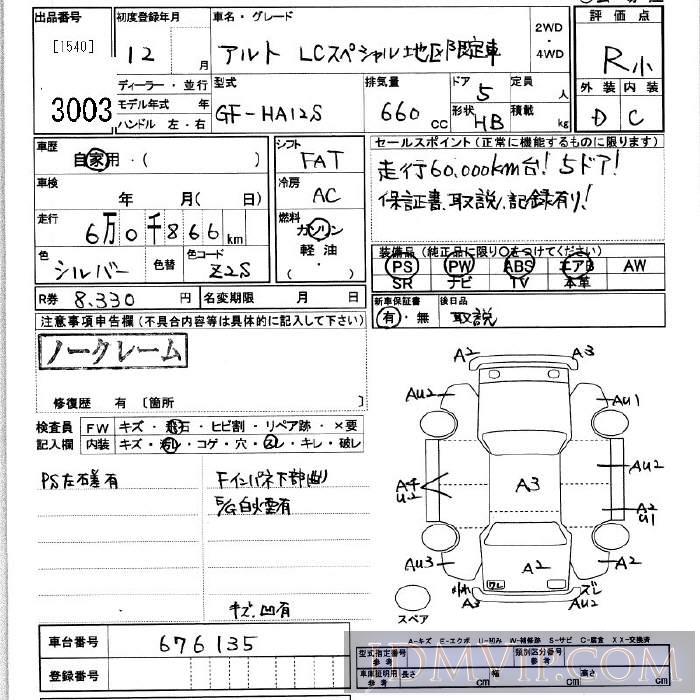 2000 SUZUKI ALTO LC_ HA12S - 3003 - JU Kanagawa
