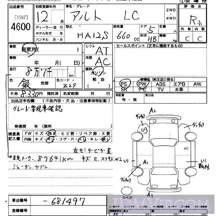 2000 SUZUKI ALTO Lc HA12S - 4600 - JU Saitama