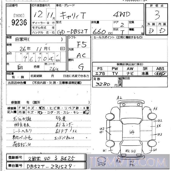 2000 SUZUKI CARRY TRUCK 4WD DB52T - 9236 - JU Fukuoka