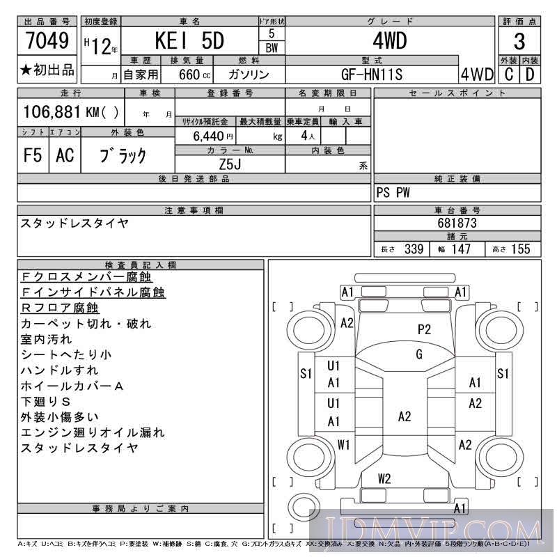 2000 SUZUKI KEI 4WD HN11S - 7049 - CAA Tohoku