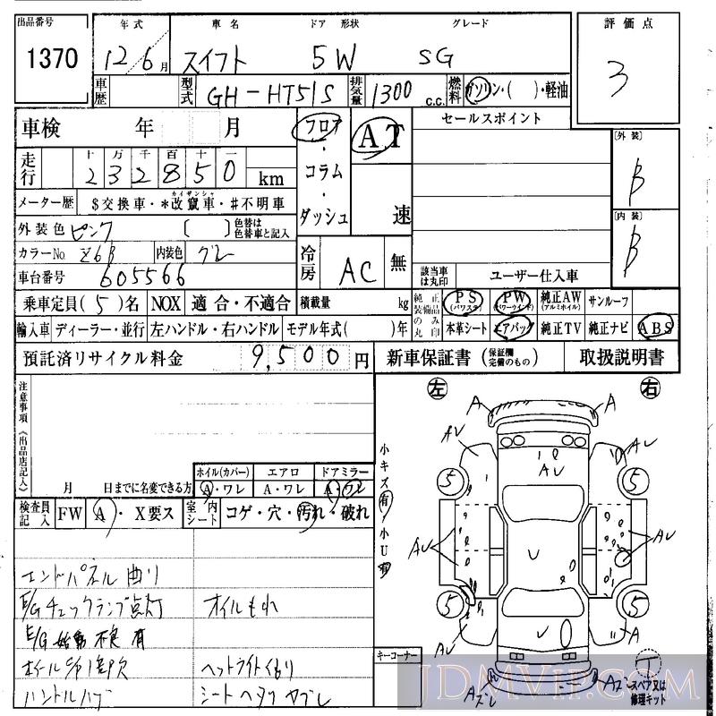 2000 SUZUKI SWIFT SG HT51S - 1370 - IAA Osaka