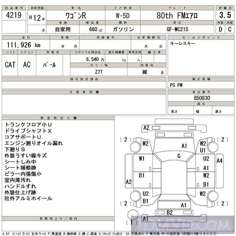 2000 SUZUKI WAGON R 80th_FM MC21S - 4219 - TAA Kyushu