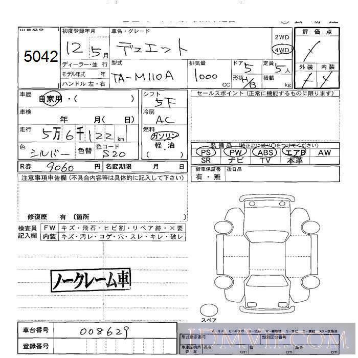 2000 TOYOTA DUET 4WD M110A - 5042 - JU Sapporo