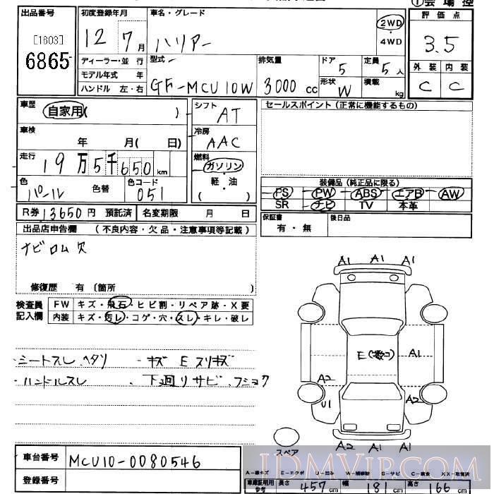 2000 TOYOTA HARRIER  MCU10W - 6865 - JU Saitama