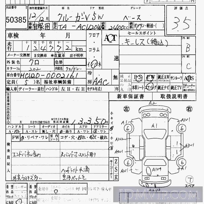 2000 TOYOTA KLUGER  ACU20W - 50385 - HAA Kobe