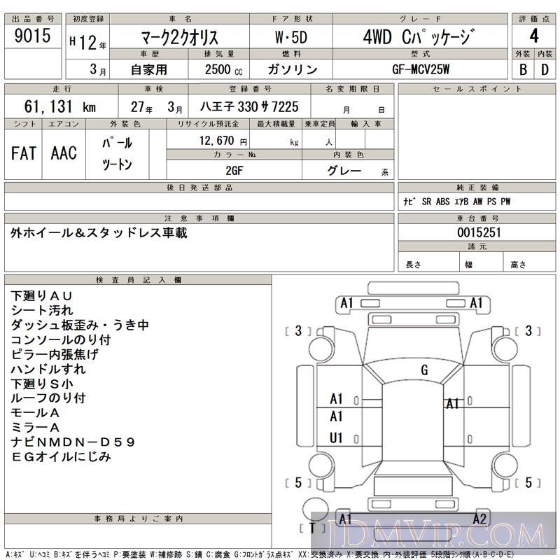2000 TOYOTA MARK II WAGON 4WD_C MCV25W - 9015 - TAA Tohoku