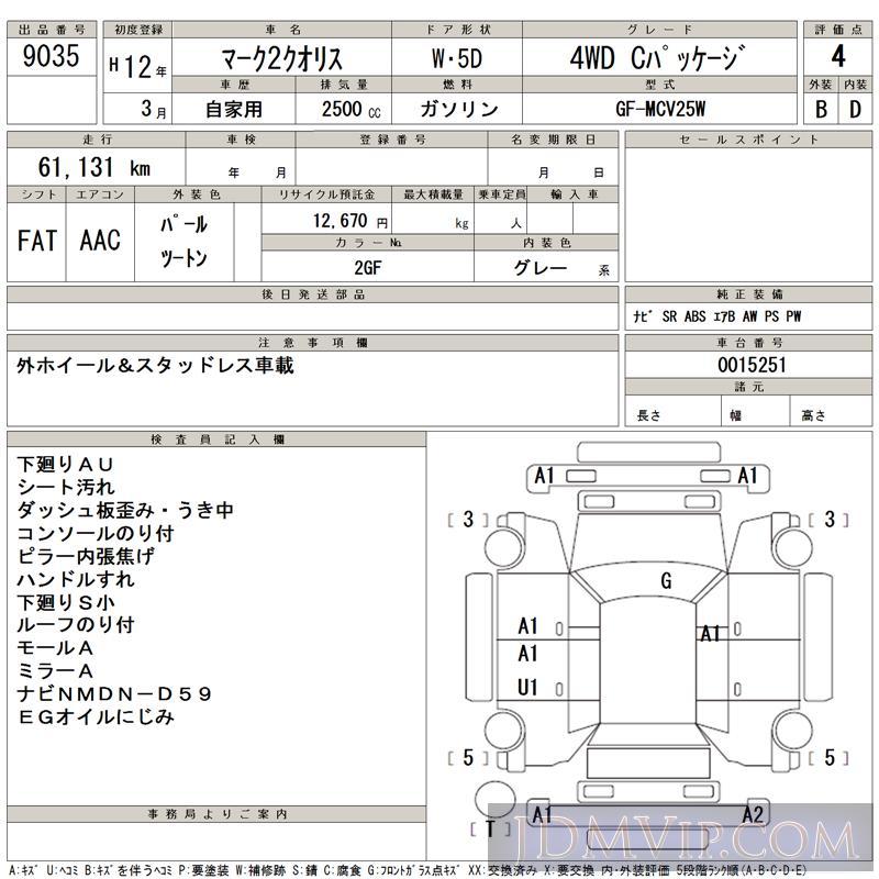 2000 TOYOTA MARK II WAGON 4WD_C MCV25W - 9035 - TAA Tohoku