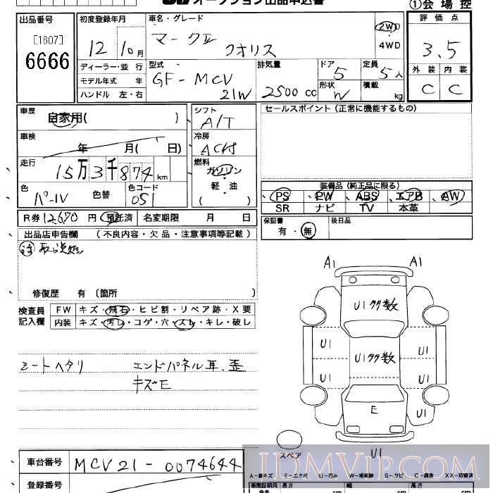 2000 TOYOTA MARK II WAGON  MCV21W - 6666 - JU Saitama