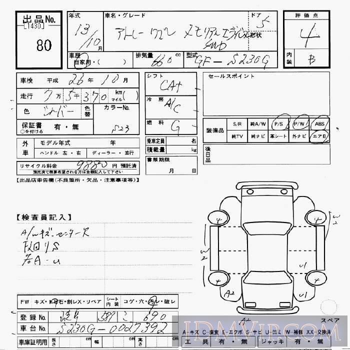 2001 DAIHATSU ATRAI WAGON 4WD_ED S230G - 80 - JU Gifu