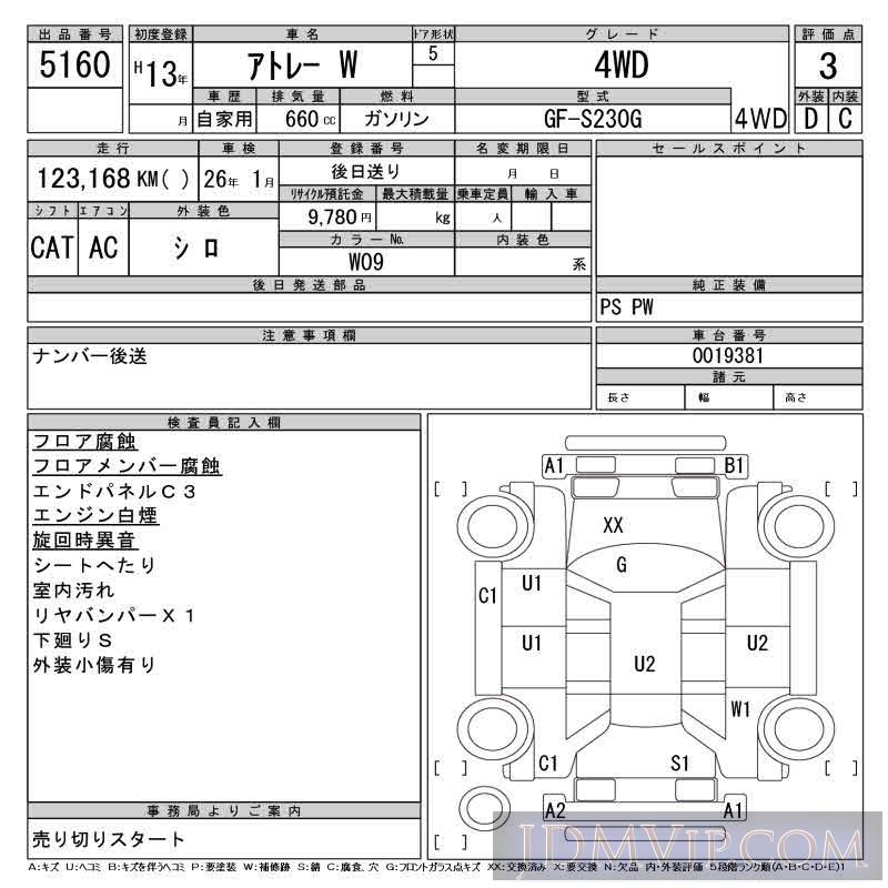 2001 DAIHATSU ATRAI WAGON 4WD S230G - 5160 - CAA Tohoku