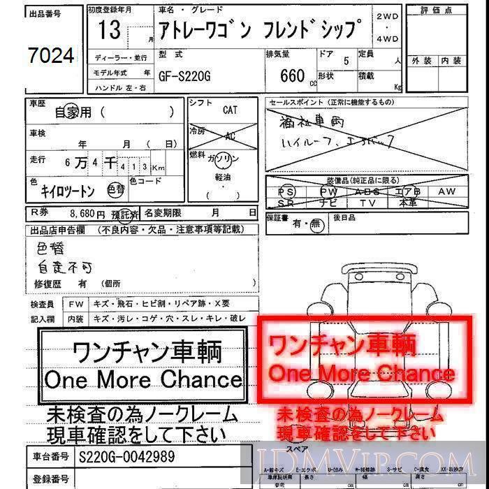 2001 DAIHATSU ATRAI WAGON  S220G - 7024 - JU Shizuoka