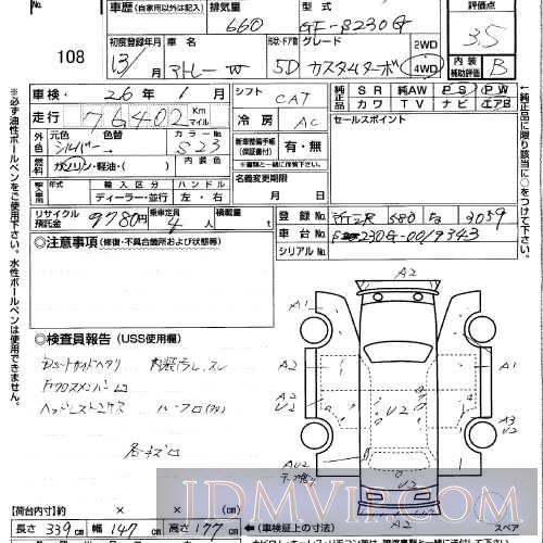 Daihatsu Atrai Wagon S G Uss Saitama Japanese