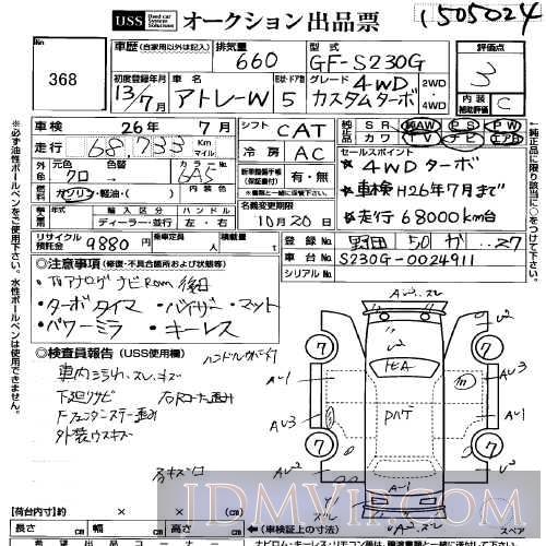 2001 DAIHATSU ATRAI WAGON _ S230G - 368 - USS Yokohama