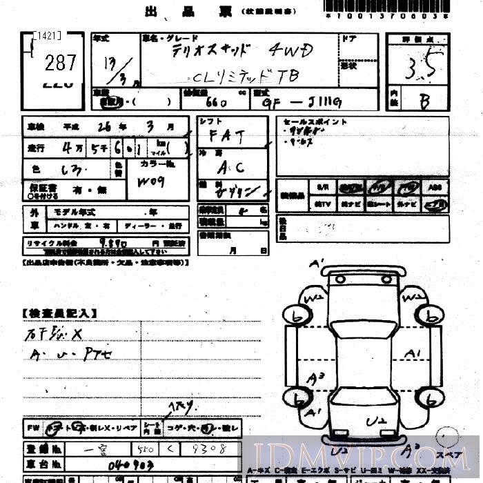 2001 DAIHATSU TERIOS KID 4WD_CL_LTD_TB J111G - 287 - JU Gifu