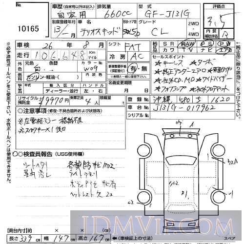 2001 DAIHATSU TERIOS KID CL J131G - 10165 - USS Kyushu