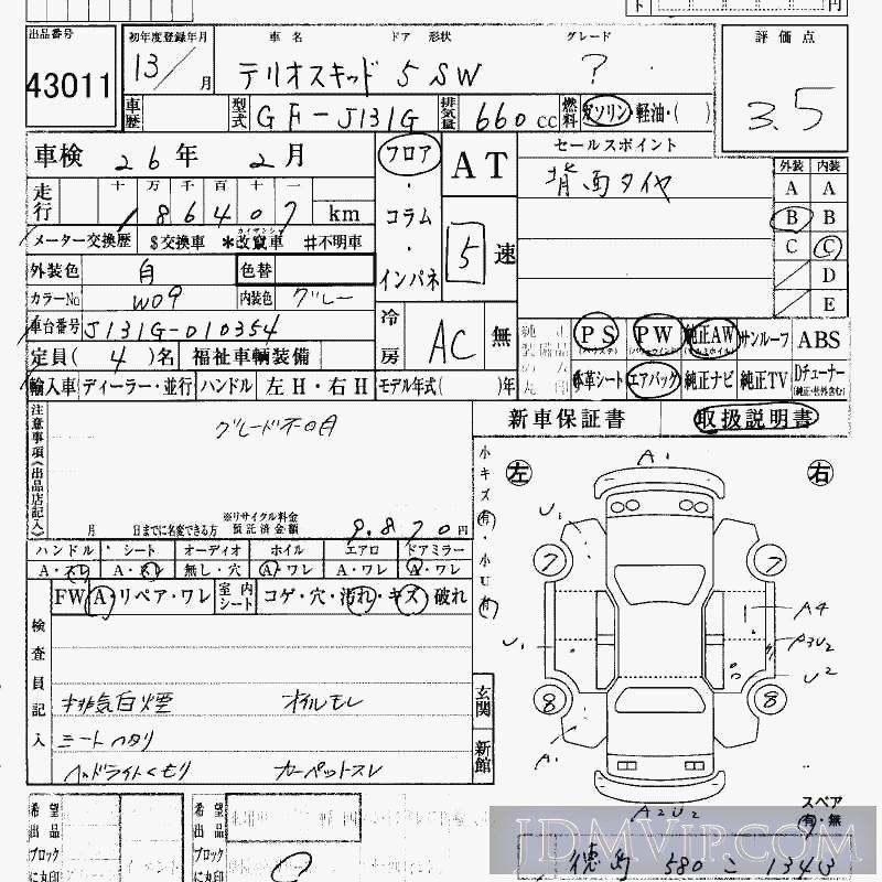 2001 DAIHATSU TERIOS KID  J131G - 43011 - HAA Kobe