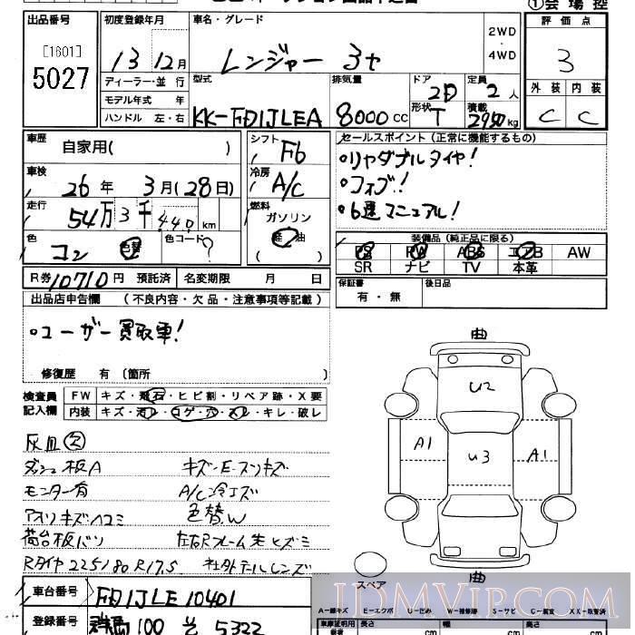 2001 HINO HINO RANGER 3 FD1JLEA - 5027 - JU Saitama
