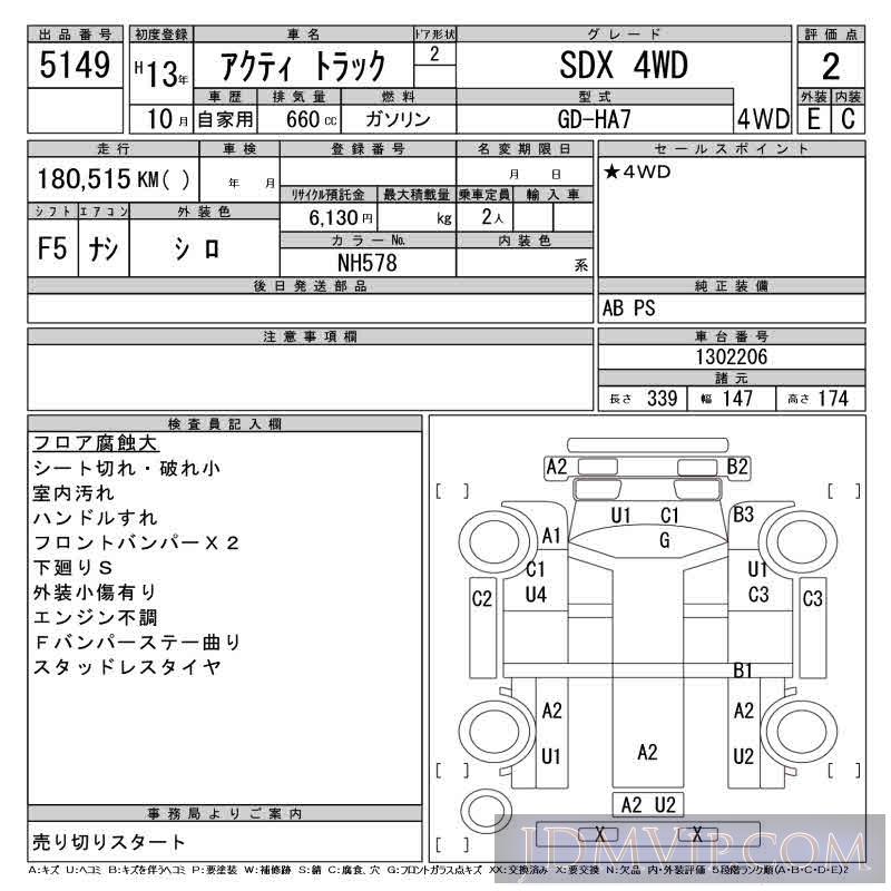 2001 HONDA ACTY TRUCK SDX_4WD HA7 - 5149 - CAA Tohoku