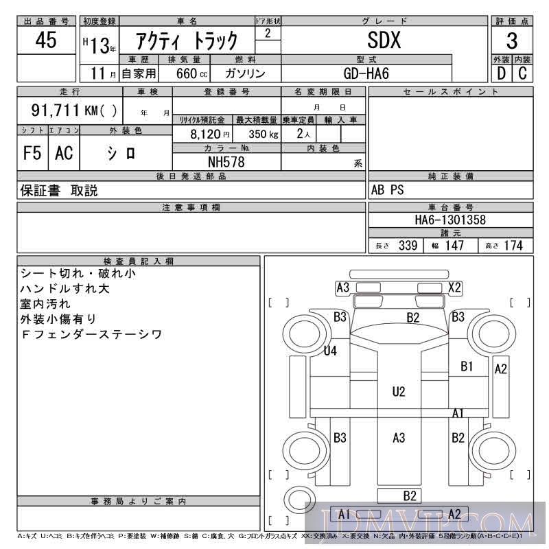 2001 HONDA ACTY TRUCK SDX HA6 - 45 - CAA Gifu
