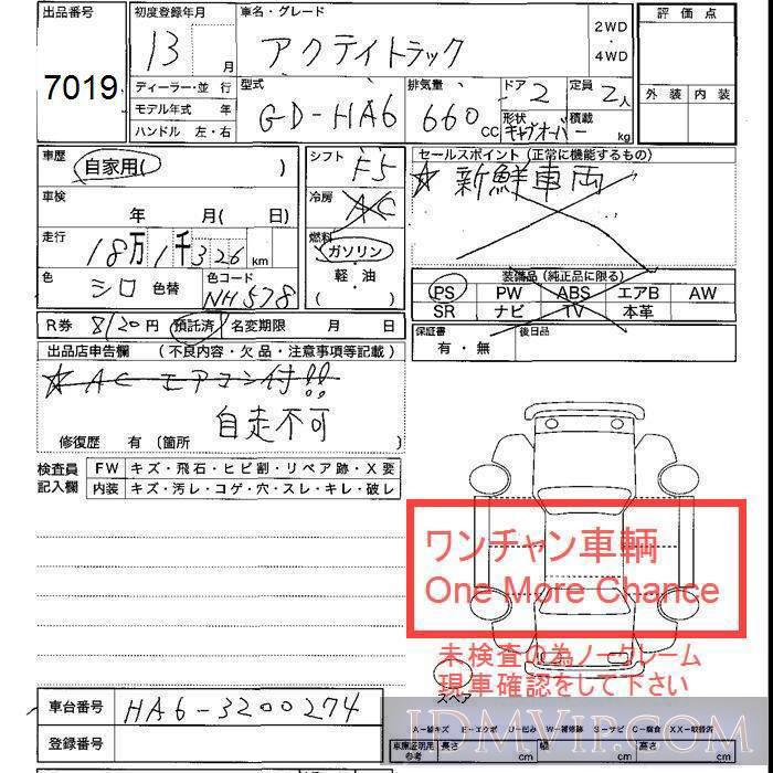2001 HONDA ACTY TRUCK  HA6 - 7019 - JU Shizuoka