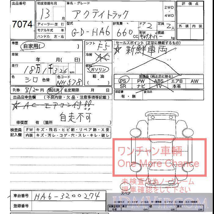 2001 HONDA ACTY TRUCK  HA6 - 7074 - JU Shizuoka