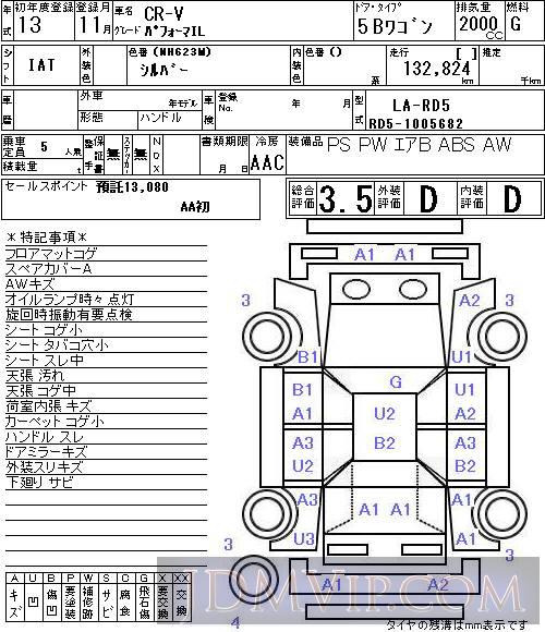 2001 HONDA CR-V IL RD5 - 22 - NAA Tokyo