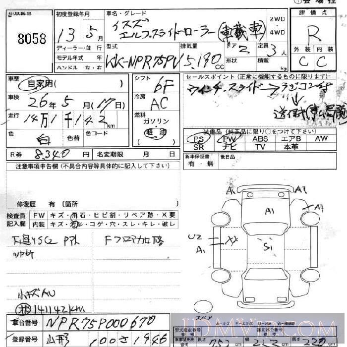2001 ISUZU ELF TRUCK  NPR75PV - 8058 - JU Fukushima