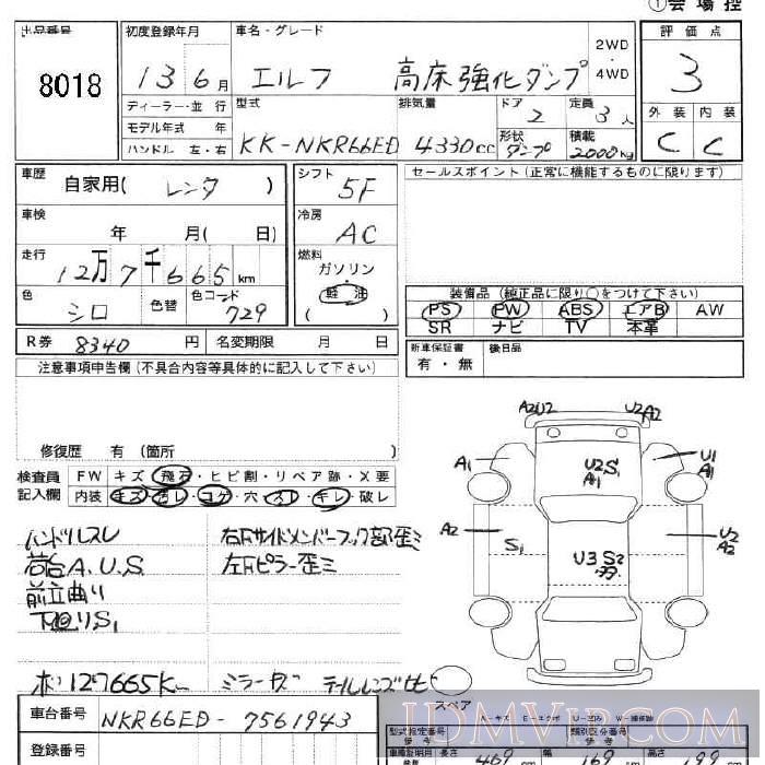 2001 ISUZU ELF TRUCK _ NKR66ED - 8018 - JU Fukushima