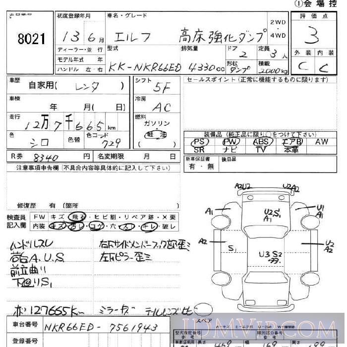 2001 ISUZU ELF TRUCK _ NKR66ED - 8021 - JU Fukushima