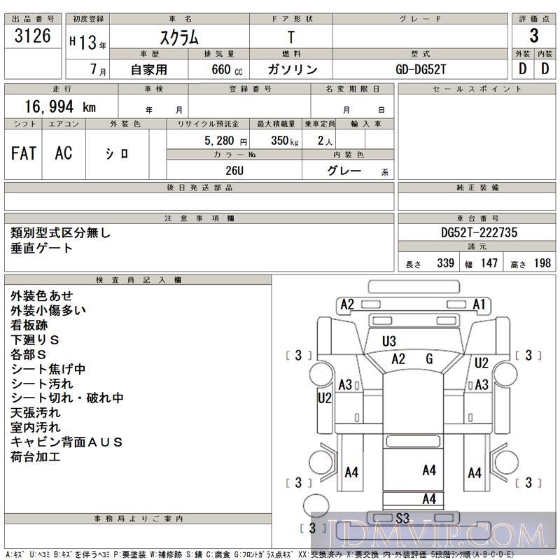 2001 MAZDA SCRUM TRUCK  DG52T - 3126 - TAA Hiroshima