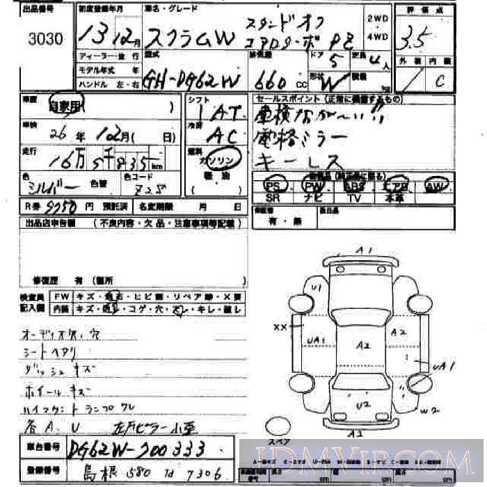 2001 MAZDA SCRUM _PZ DG62W - 3030 - JU Hiroshima