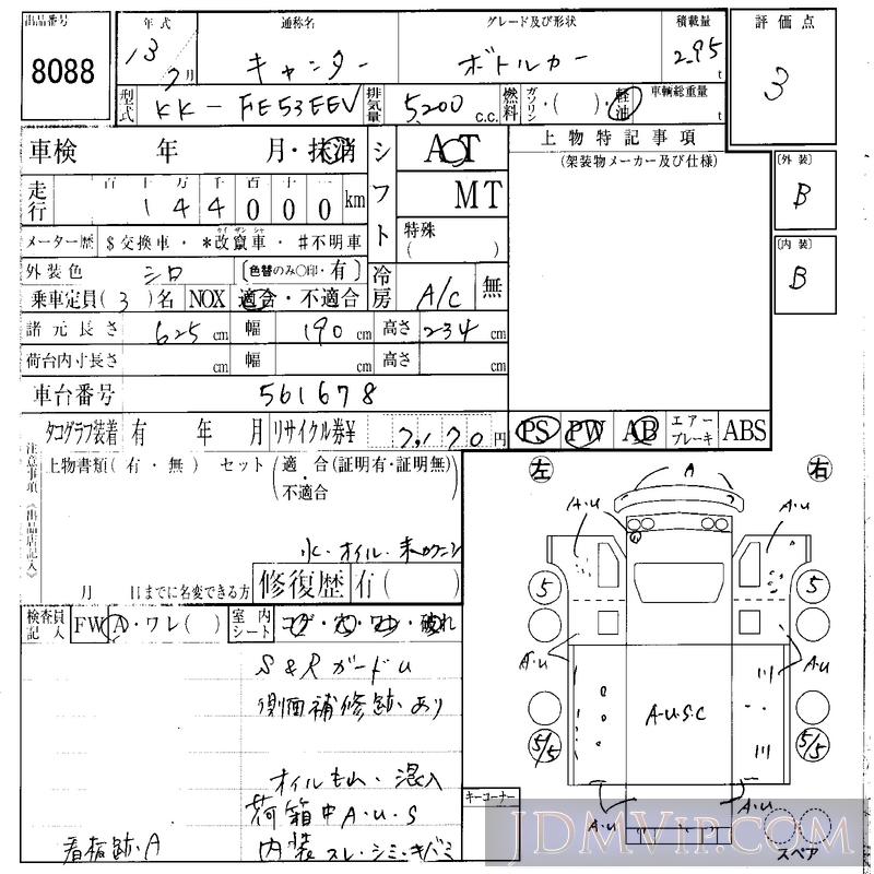 01 Mitsubishi Canter Truck 2 95 Fe53eev 80 Iaa Osaka Jdmvip Ais Auction Intelligence System Jdmvip The Web S Unbiased Authority On The Japanese Used Jdm Cars Import Scene