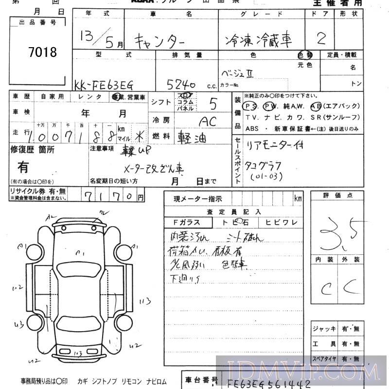 2001 MITSUBISHI CANTER TRUCK _D FE63EG - 7018 - KCAA Ebino