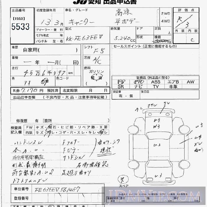 2001 MITSUBISHI CANTER TRUCK _ FE63EEV - 5533 - JU Aichi