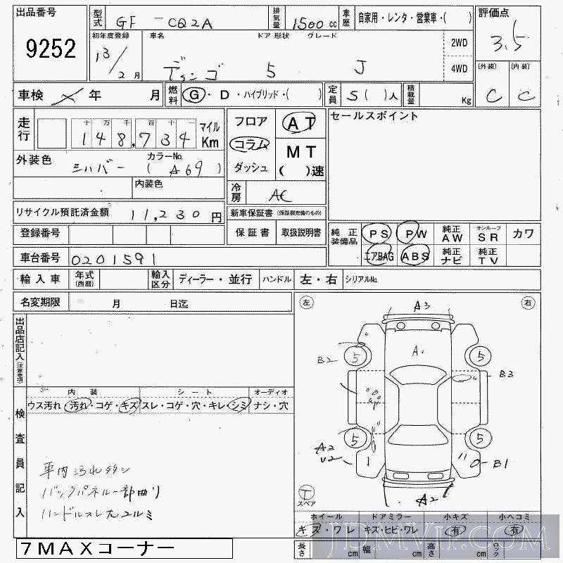2001 MITSUBISHI DINGO J CQ2A - 9252 - JAA