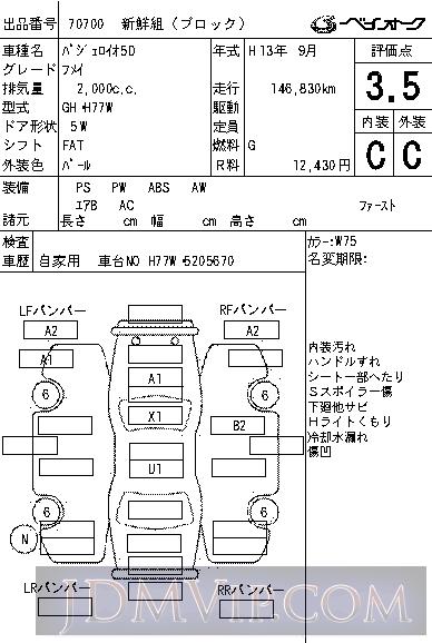2001 MITSUBISHI PAJERO IO  H77W - 70700 - BAYAUC