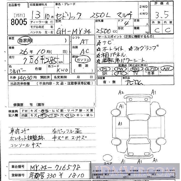 2001 NISSAN CEDRIC 250L_ MY34 - 8005 - JU Tochigi