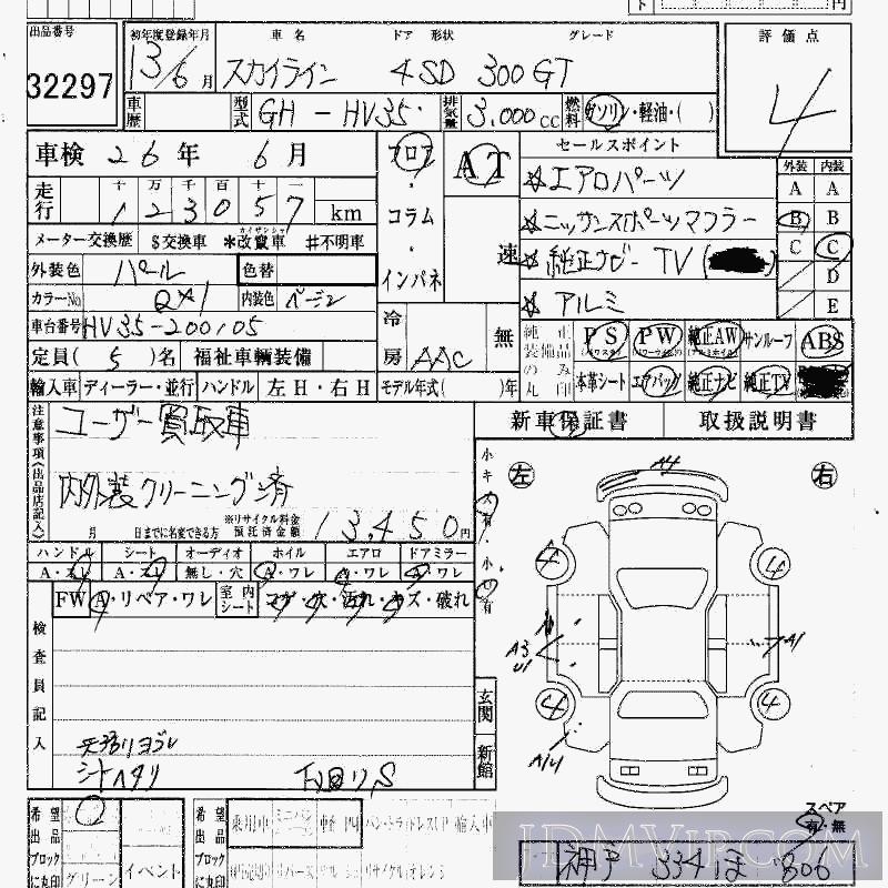 2001 NISSAN SKYLINE 300GT HV35 - 32297 - HAA Kobe