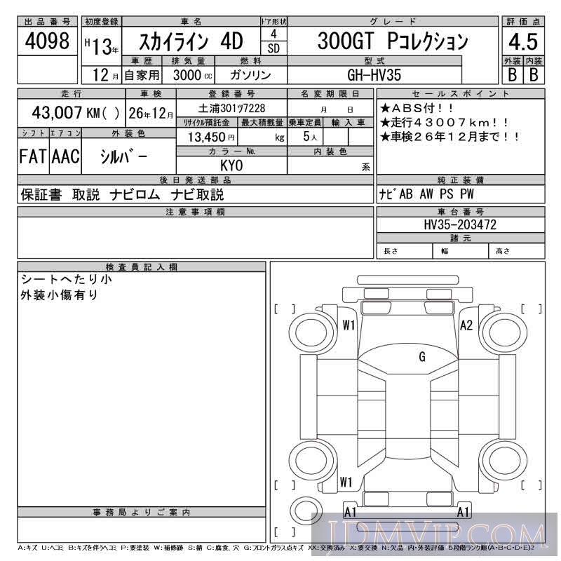 2001 NISSAN SKYLINE 300GT_P HV35 - 4098 - CAA Tokyo