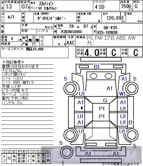 2001 NISSAN SKYLINE GT_S V35 - 8019 - NAA Tokyo