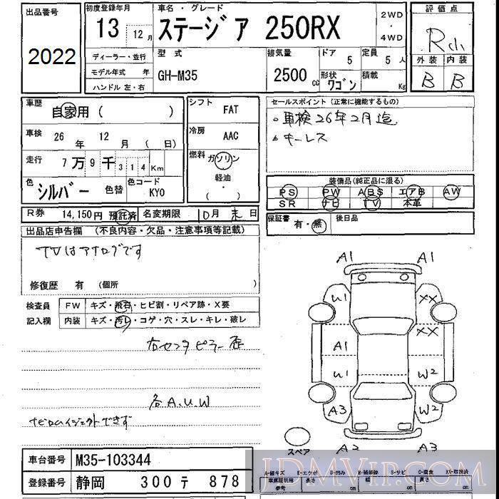 2001 NISSAN STAGEA 250RX M35 - 2022 - JU Shizuoka
